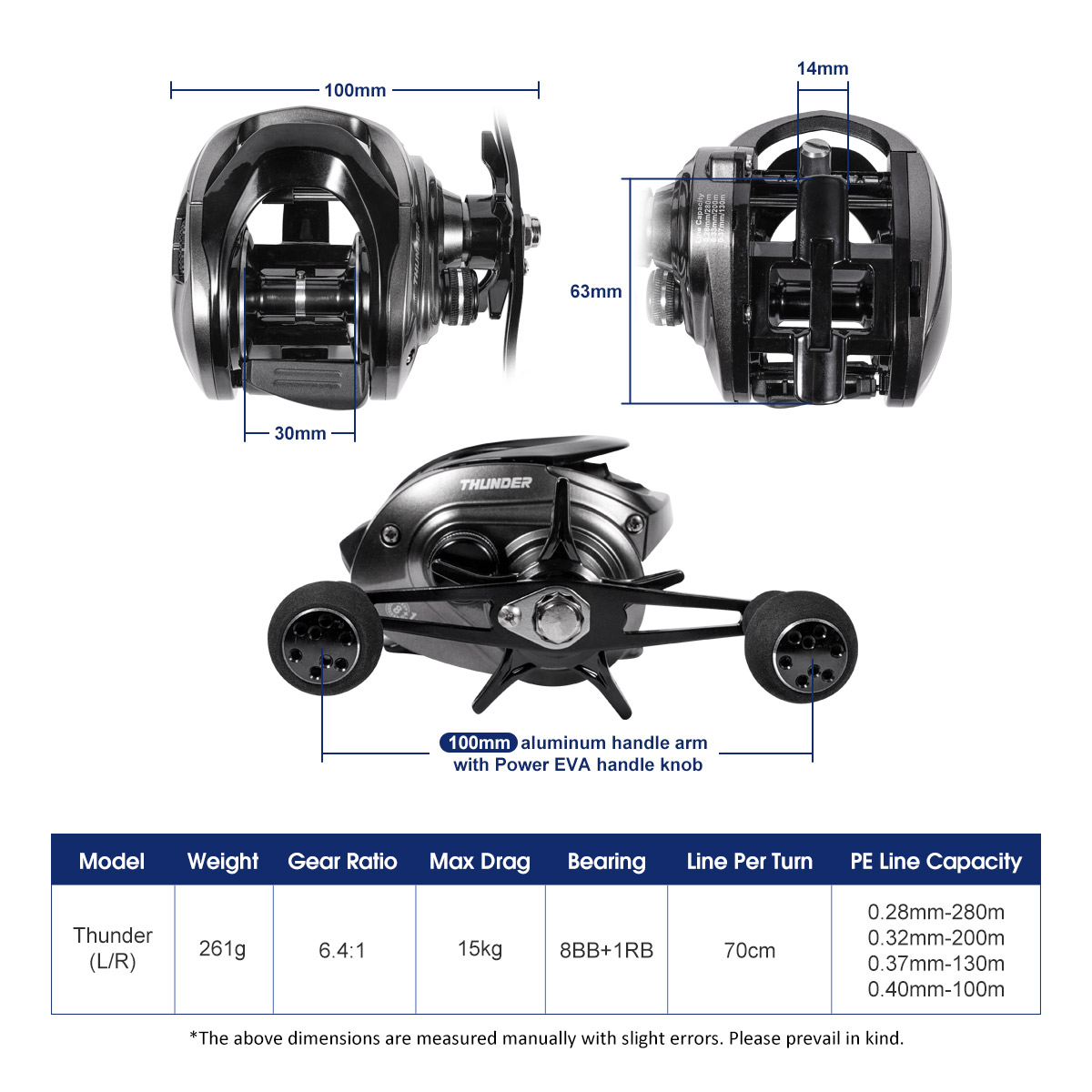 Noeby Baitcasting makara 15KG  - Abu Garcia Reel Max incelemesi ve fiyatı