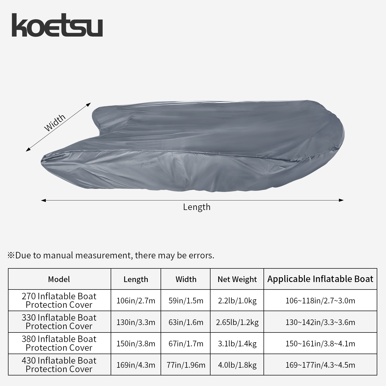 KOETSU 420D Denizcilik Sınıfı  - Fishing Boat Cover incelemesi ve fiyatı